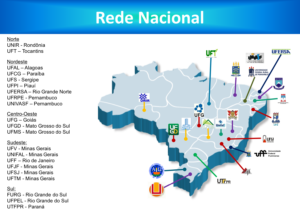 Mapa da distribuição da Rede Nacional